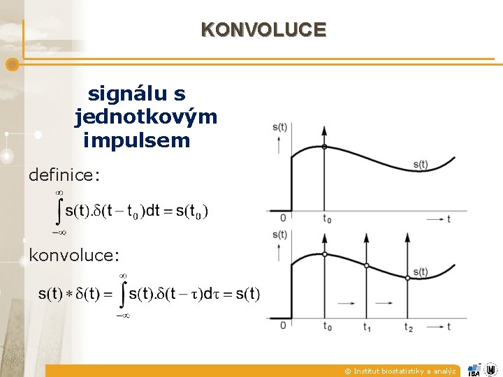 KONVOLUCE signálu s jednotkovým impulsem definice: konvoluce: © Institut biostatistiky a analýz 