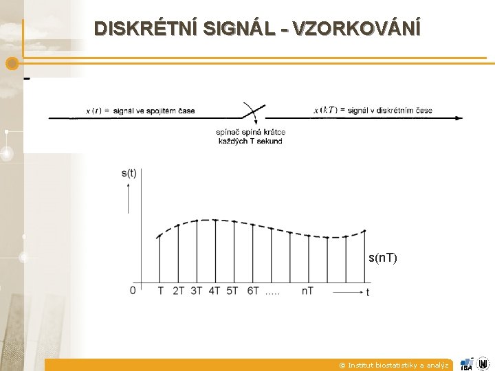 DISKRÉTNÍ SIGNÁL - VZORKOVÁNÍ s(n. T) © Institut biostatistiky a analýz 