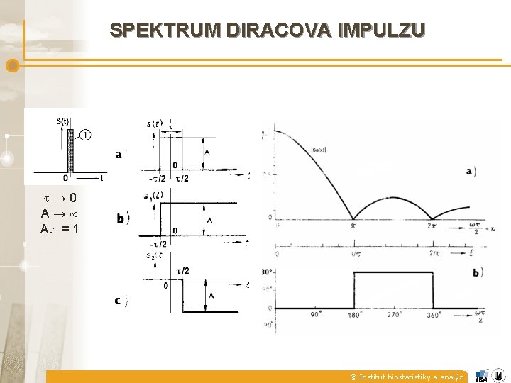 SPEKTRUM DIRACOVA IMPULZU → 0 A→ A. = 1 © Institut biostatistiky a analýz