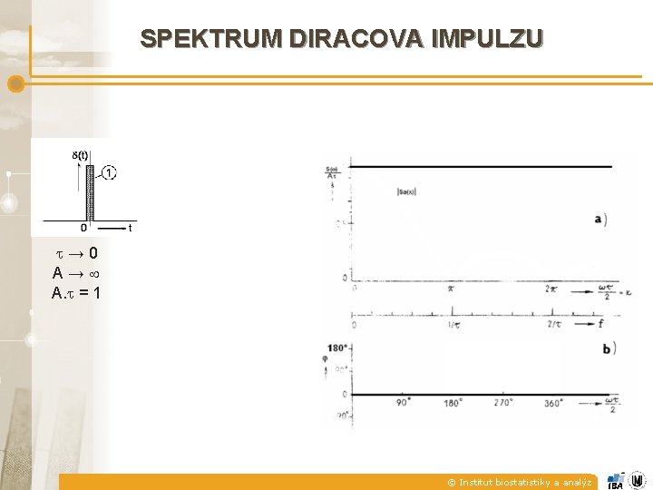 SPEKTRUM DIRACOVA IMPULZU → 0 A→ A. = 1 © Institut biostatistiky a analýz