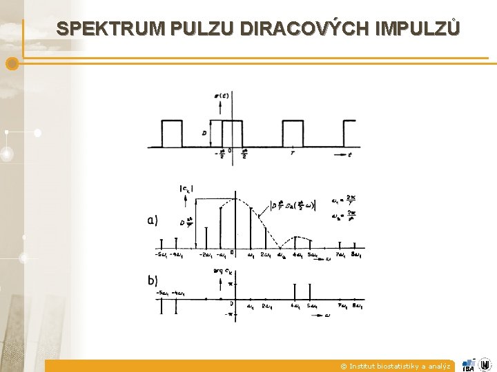 SPEKTRUM PULZU DIRACOVÝCH IMPULZŮ © Institut biostatistiky a analýz 