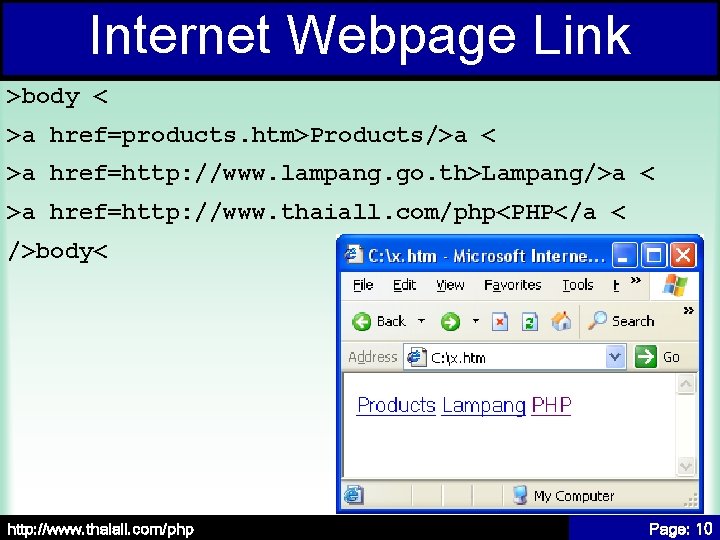 Internet Webpage Link >body < >a href=products. htm>Products/>a < >a href=http: //www. lampang. go.