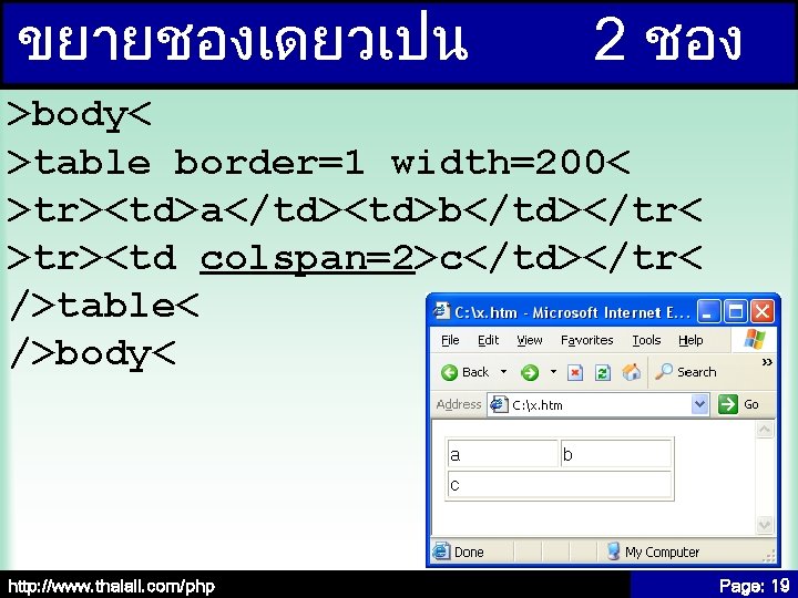 ขยายชองเดยวเปน 2 ชอง >body< >table border=1 width=200< >tr><td>a</td><td>b</td></tr< >tr><td colspan=2>c</td></tr< />table< />body< http: //www.