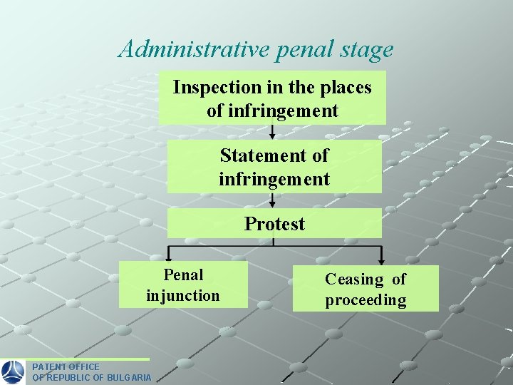Administrative penal stage Inspection in the places of infringement Statement of infringement Protest Penal
