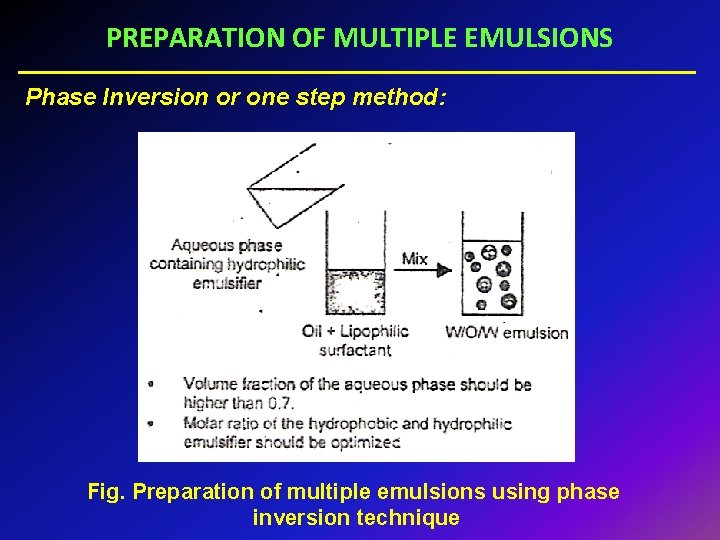 PREPARATION OF MULTIPLE EMULSIONS Phase Inversion or one step method: Fig. Preparation of multiple