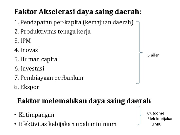 Faktor Akselerasi daya saing daerah: 1. Pendapatan per-kapita (kemajuan daerah) 2. Produktivitas tenaga kerja