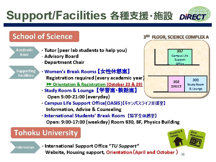 Support/Facilities 各種支援・施設 School of Science Academic Issue - Tutor (peer lab students to help