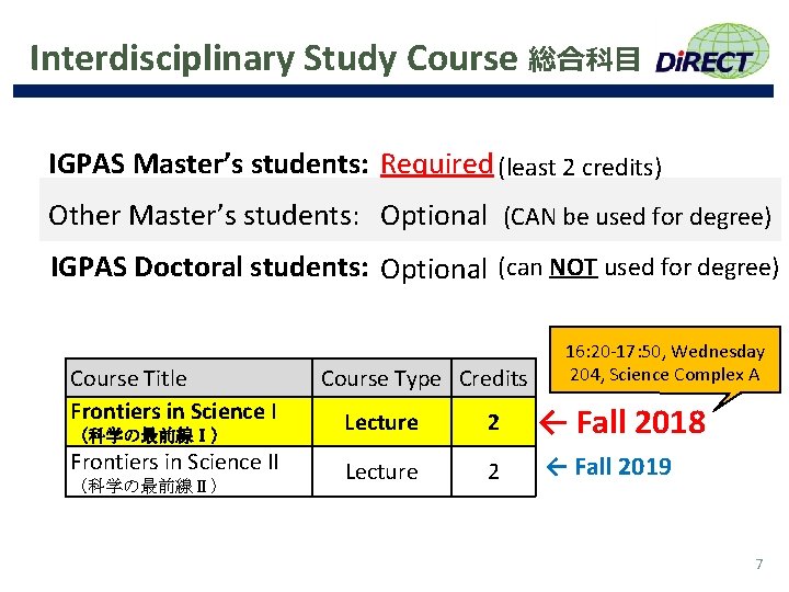 Interdisciplinary Study Course 総合科目 IGPAS Master’s students: Required (least 2 credits) Other Master’s students: