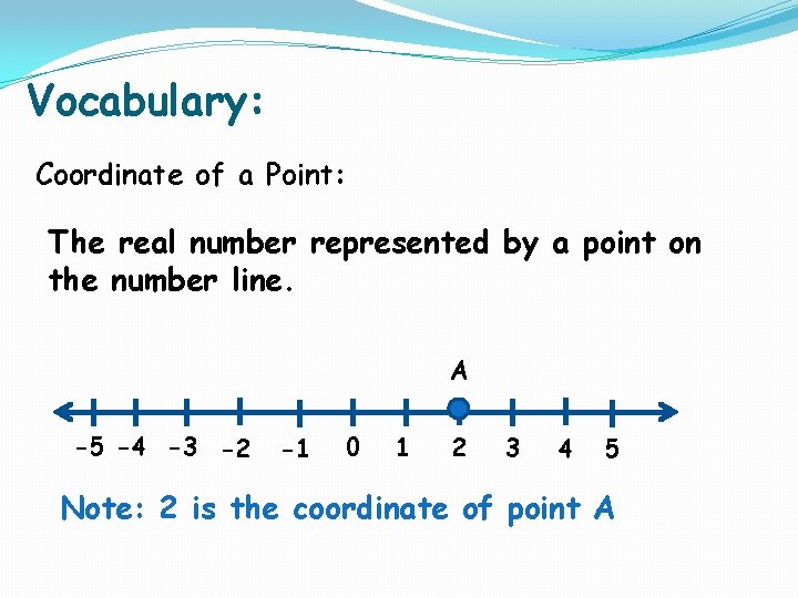 Vocabulary: Coordinate of a Point: The real number represented by a point on the