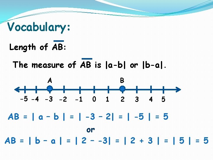 Vocabulary: Length of AB: The measure of AB is |a-b| or |b-a|. A -5