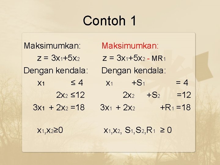 Contoh 1 Maksimumkan: z = 3 x 1+5 x 2 Dengan kendala: x 1