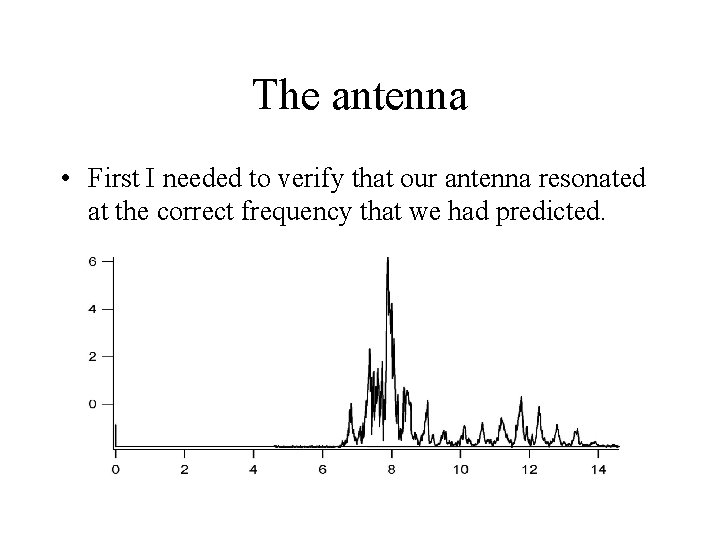 The antenna • First I needed to verify that our antenna resonated at the