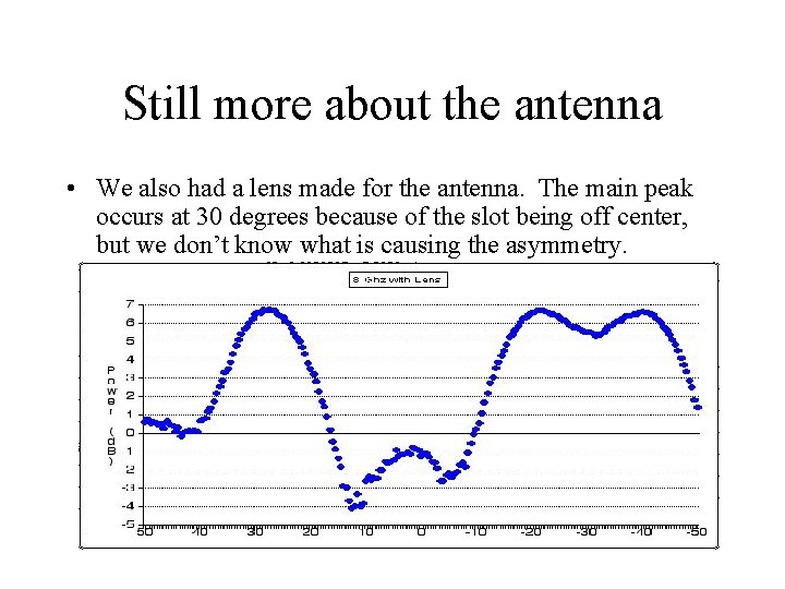 Still more about the antenna • We also had a lens made for the