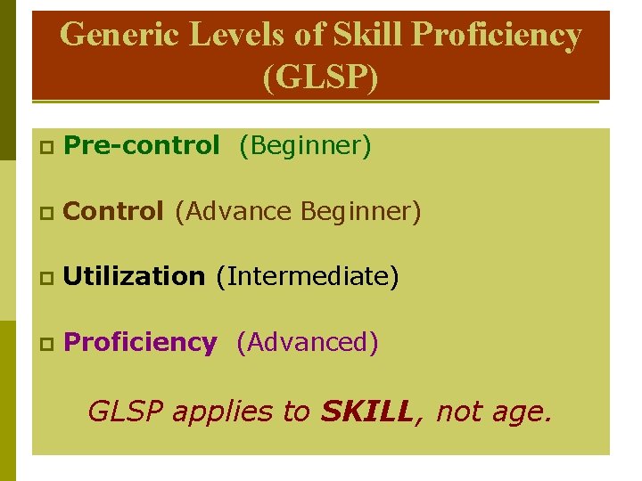 Generic Levels of Skill Proficiency (GLSP) p Pre-control (Beginner) p Control (Advance Beginner) p