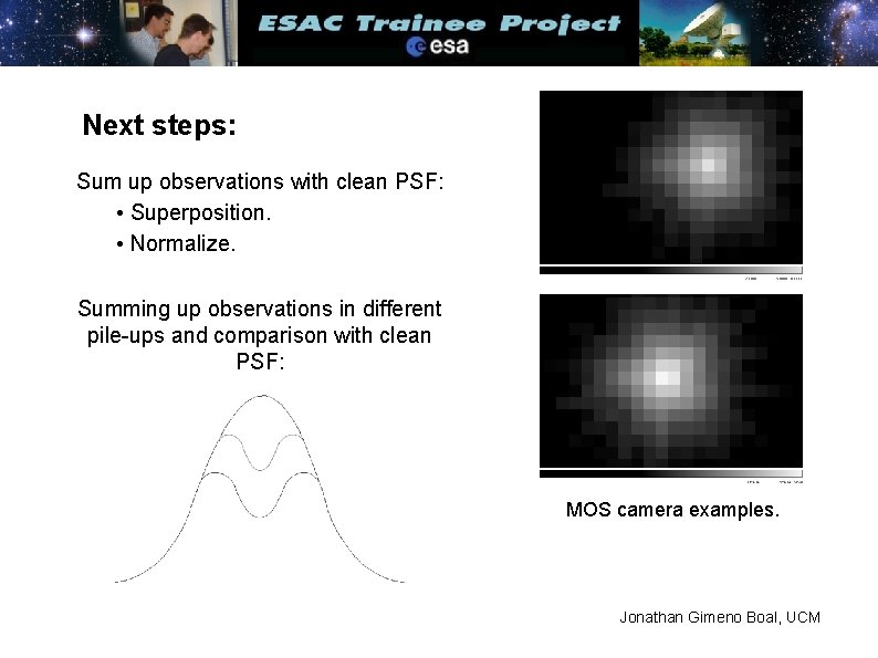 Next steps: Sum up observations with clean PSF: • Superposition. • Normalize. Summing up