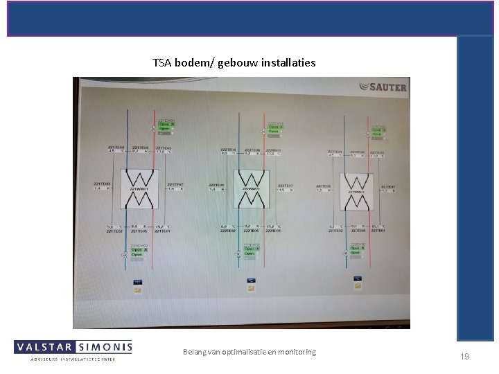 TSA bodem/ gebouw installaties Belang van optimalisatie en monitoring 19 