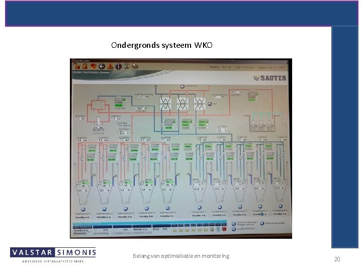 Ondergronds systeem WKO Belang van optimalisatie en monitoring 20 