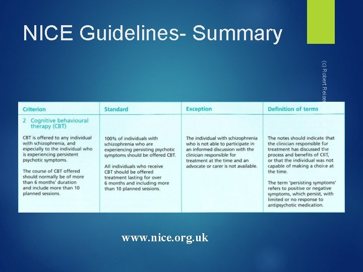 NICE Guidelines- Summary (c) Robert Reiser, 2013, All Rights Reserved www. nice. org. uk