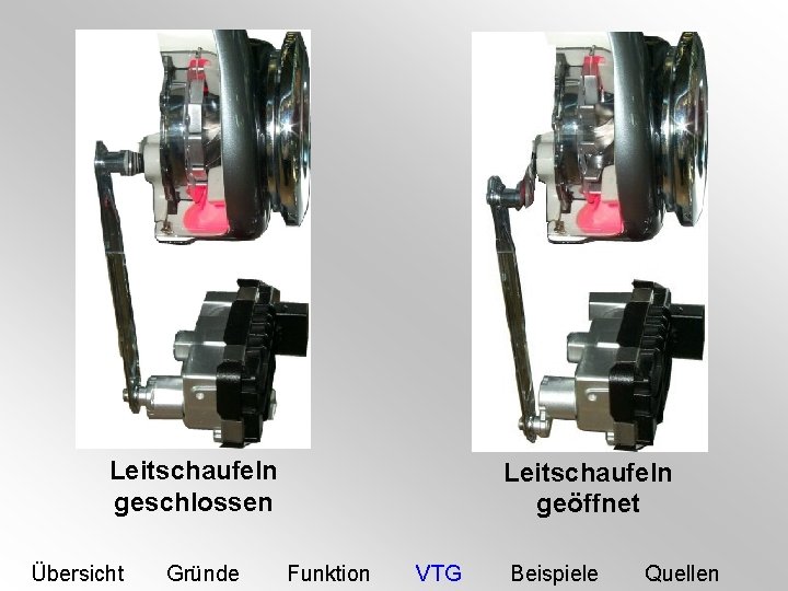 Leitschaufeln geschlossen Übersicht Gründe Leitschaufeln geöffnet Funktion VTG Beispiele Quellen 