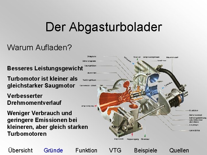Der Abgasturbolader Warum Aufladen? Besseres Leistungsgewicht Turbomotor ist kleiner als gleichstarker Saugmotor Verbesserter Drehmomentverlauf