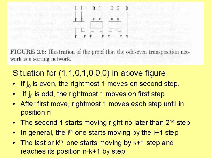 Situation for (1, 1, 0, 0, 0) in above figure: • If j 0