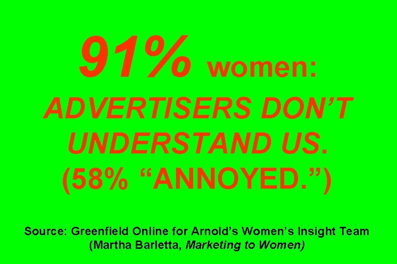91% women: ADVERTISERS DON’T UNDERSTAND US. (58% “ANNOYED. ”) Source: Greenfield Online for Arnold’s