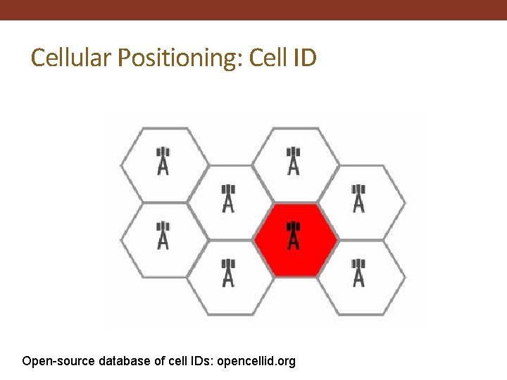 Cellular Positioning: Cell ID Open-source database of cell IDs: opencellid. org 