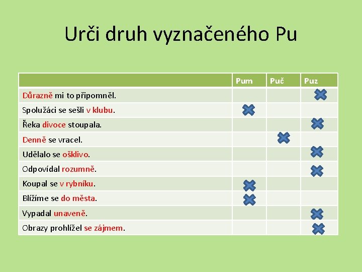 Urči druh vyznačeného Pu Pum Důrazně mi to připomněl. Spolužáci se sešli v klubu.