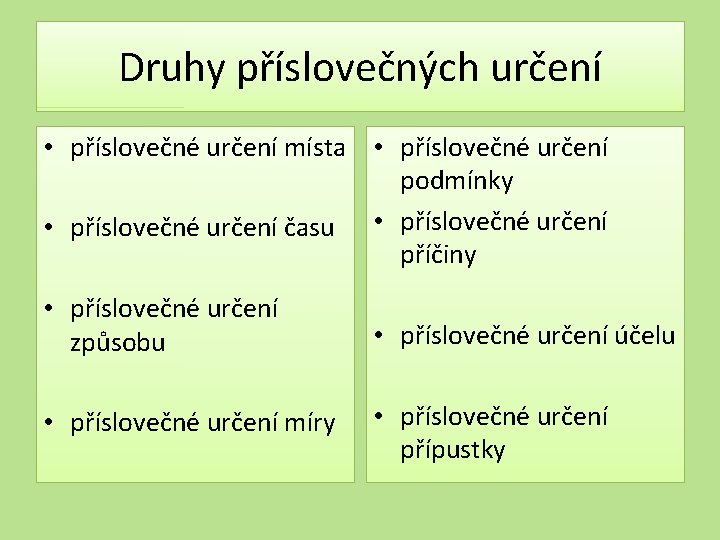 Druhy příslovečných určení • příslovečné určení místa • příslovečné určení podmínky • příslovečné určení