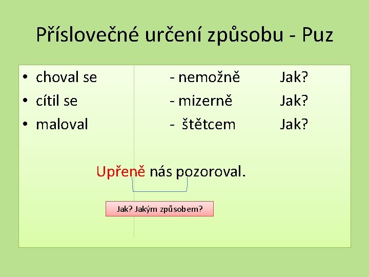 Příslovečné určení způsobu - Puz • choval se • cítil se • maloval -