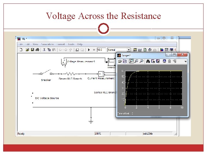 Voltage Across the Resistance 