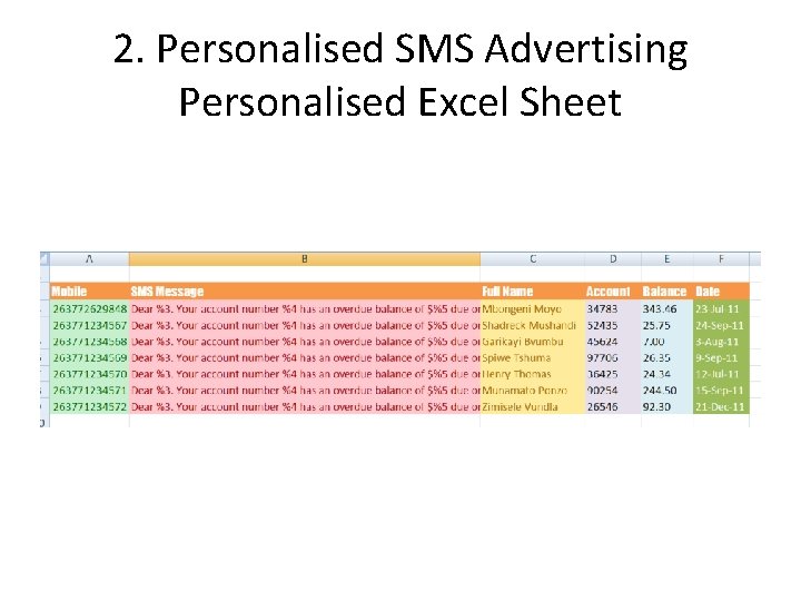 2. Personalised SMS Advertising Personalised Excel Sheet 