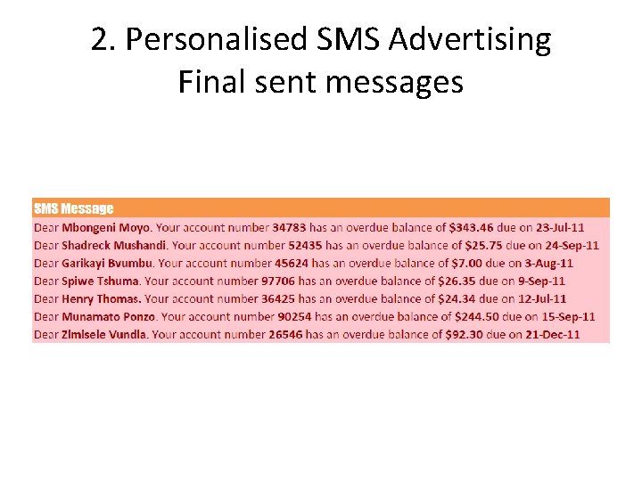 2. Personalised SMS Advertising Final sent messages 