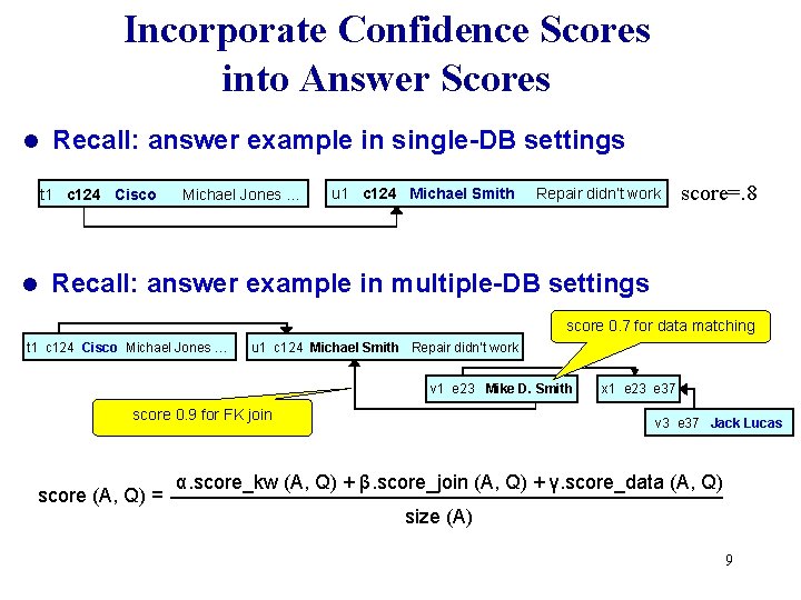 Incorporate Confidence Scores into Answer Scores l Recall: answer example in single-DB settings t