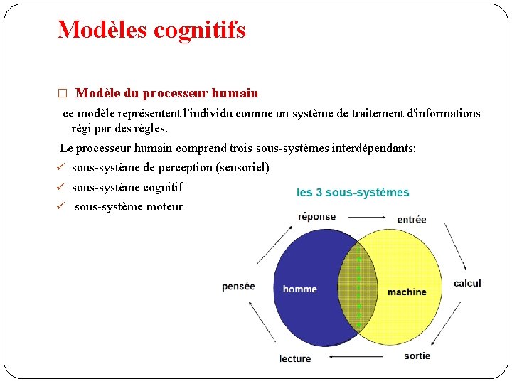 Modèles cognitifs � Modèle du processeur humain ce modèle représentent l'individu comme un système