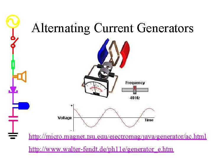 Alternating Current Generators http: //micro. magnet. fsu. edu/electromag/java/generator/ac. html http: //www. walter-fendt. de/ph 11