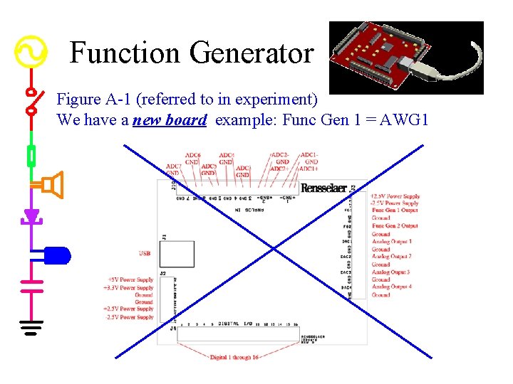 Function Generator Figure A-1 (referred to in experiment) We have a new board example: