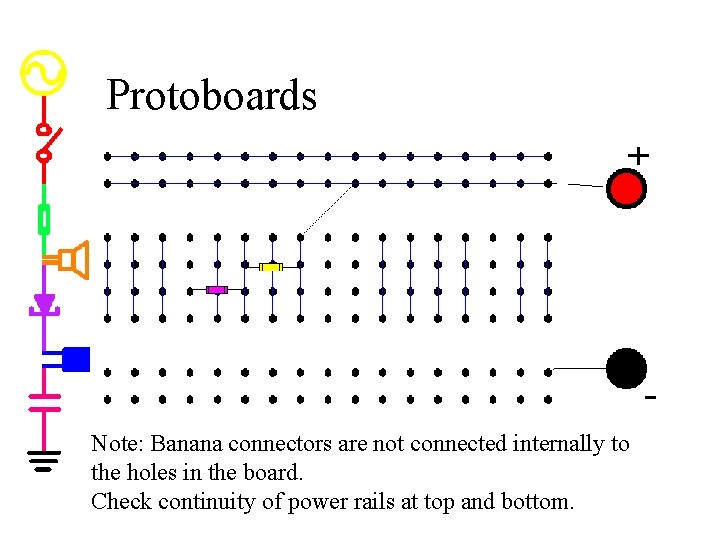 Protoboards Note: Banana connectors are not connected internally to the holes in the board.