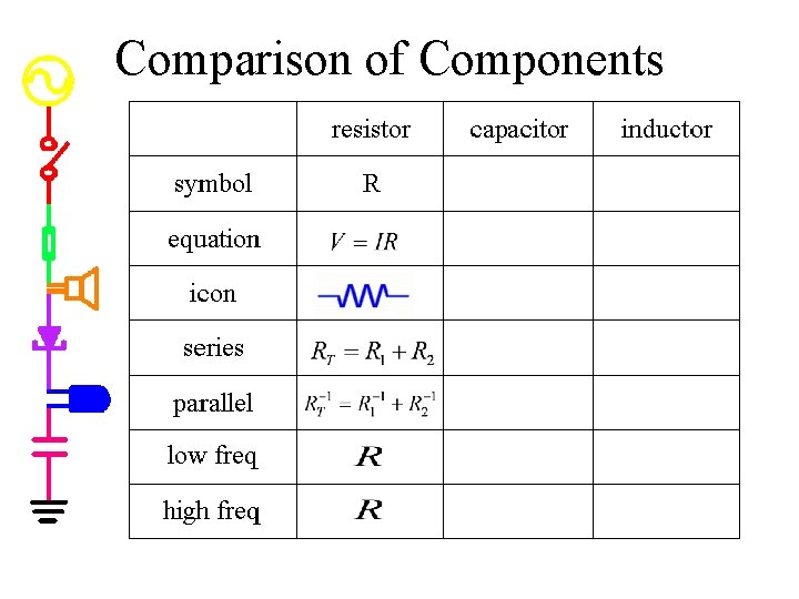 Comparison of Components 