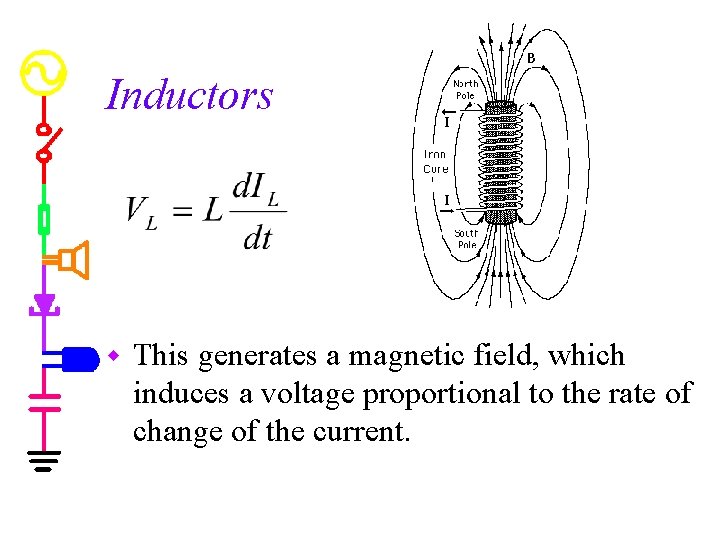 Inductors w This generates a magnetic field, which induces a voltage proportional to the