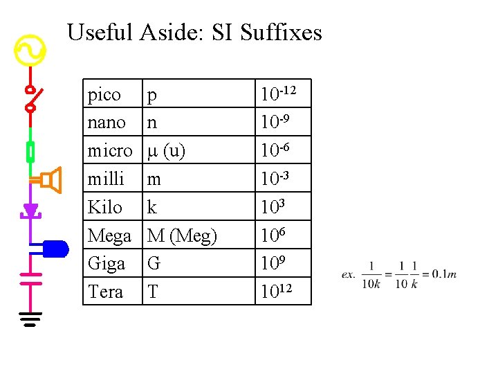 Useful Aside: SI Suffixes pico nano micro milli Kilo Mega Giga Tera p n