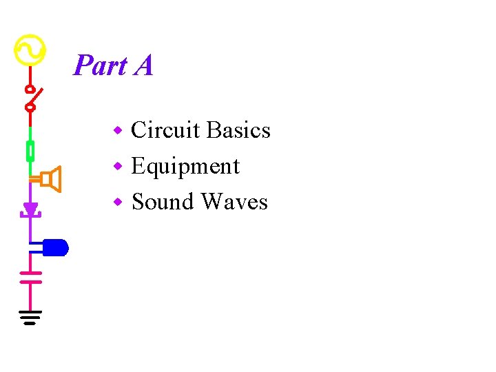 Part A Circuit Basics w Equipment w Sound Waves w 