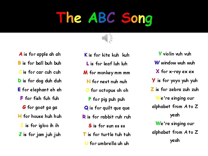 The ABC Song A is for apple ah ah K is for kite kuh