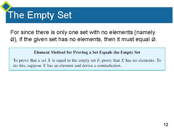 The Empty Set For since there is only one set with no elements (namely