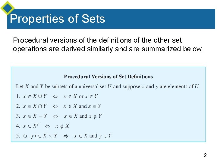 Properties of Sets Procedural versions of the definitions of the other set operations are