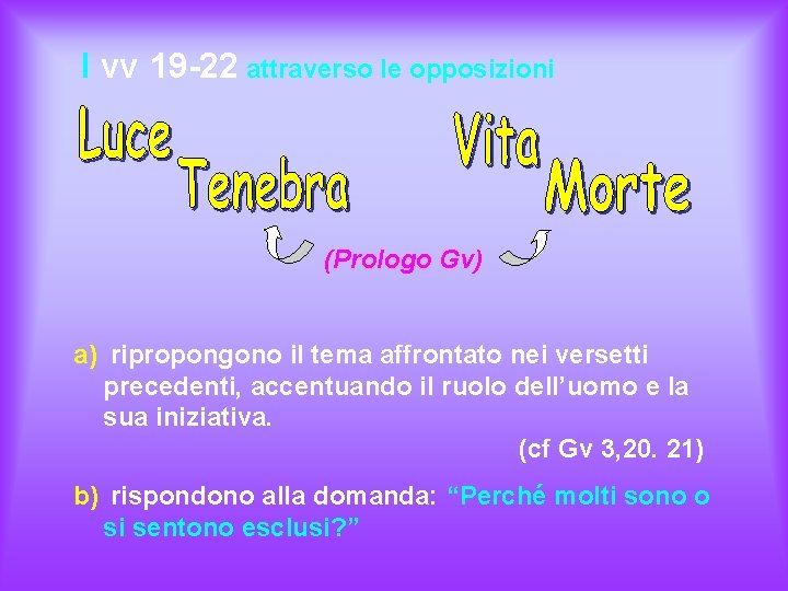 I vv 19 -22 attraverso le opposizioni (Prologo Gv) a) ripropongono il tema affrontato