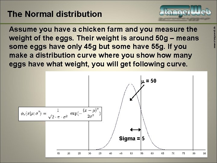The Normal distribution www. stangerweb. de Assume you have a chicken farm and you