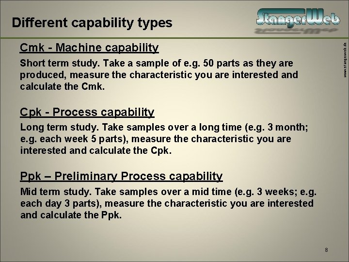Different capability types www. stangerweb. de Cmk - Machine capability Short term study. Take
