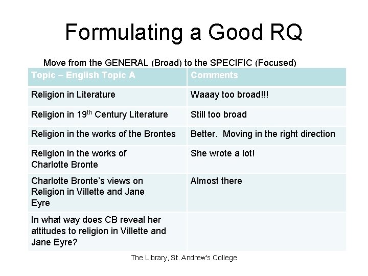 Formulating a Good RQ Move from the GENERAL (Broad) to the SPECIFIC (Focused) Topic