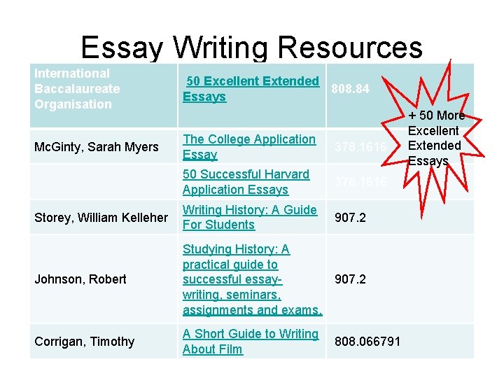 Essay Writing Resources International Baccalaureate Organisation 50 Excellent Extended 808. 84 Essays Mc. Ginty,